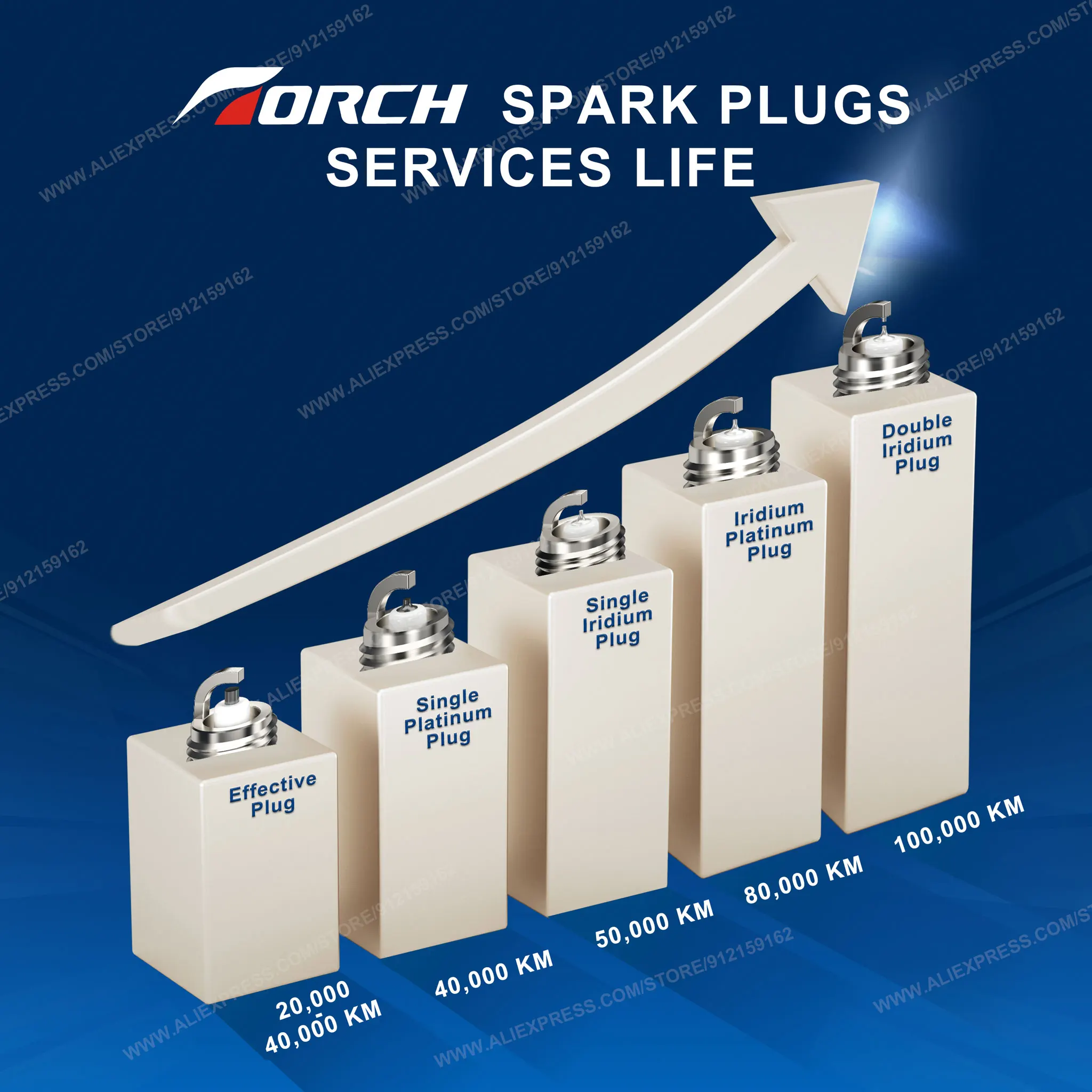 2-8 шт. свечи заменяют BR9HS B – обзор и цена Candle Lighter